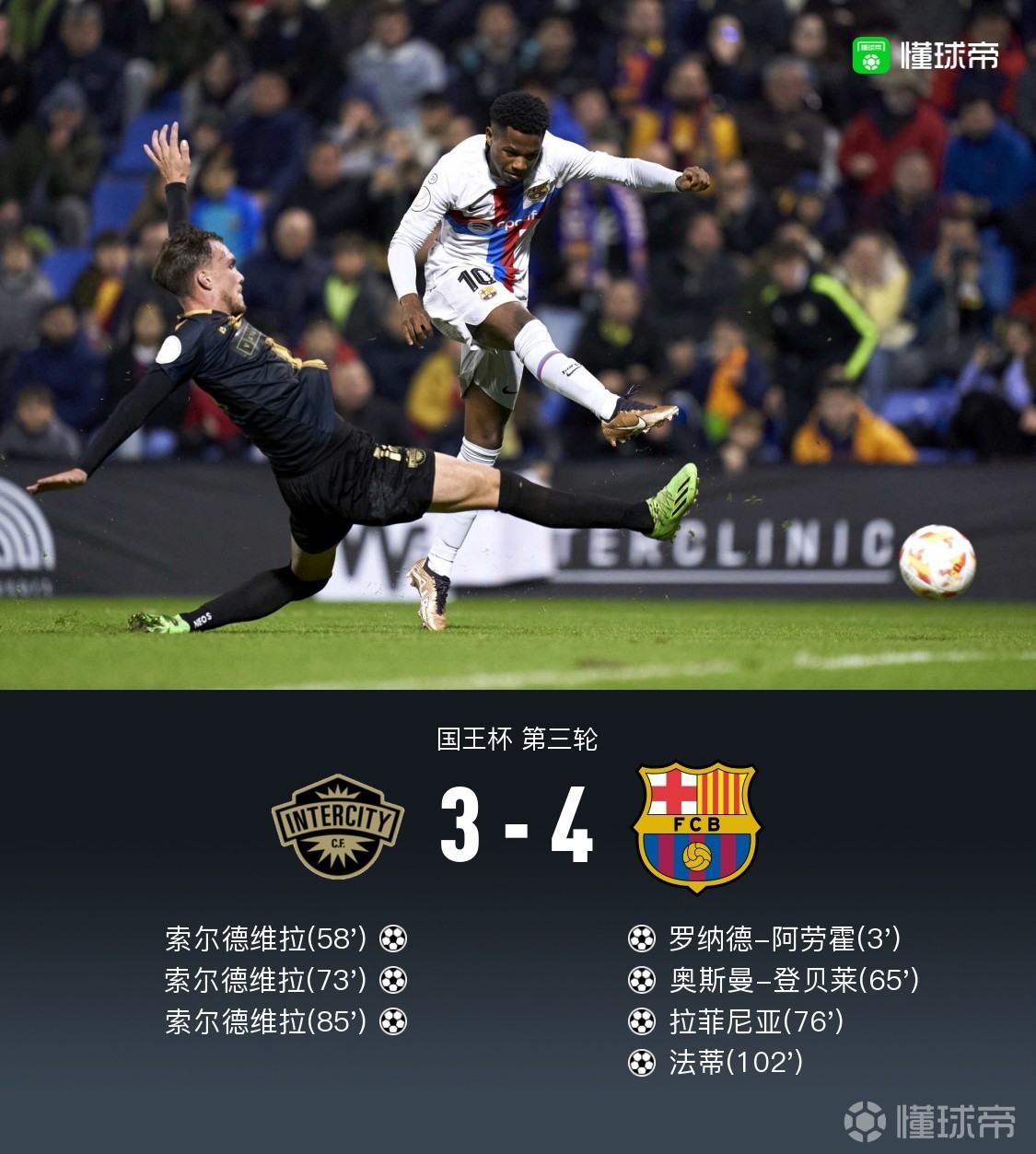 关于加时末段那不勒斯外线爆发——国王杯节点到来；信心回归；控场能力受关注的信息