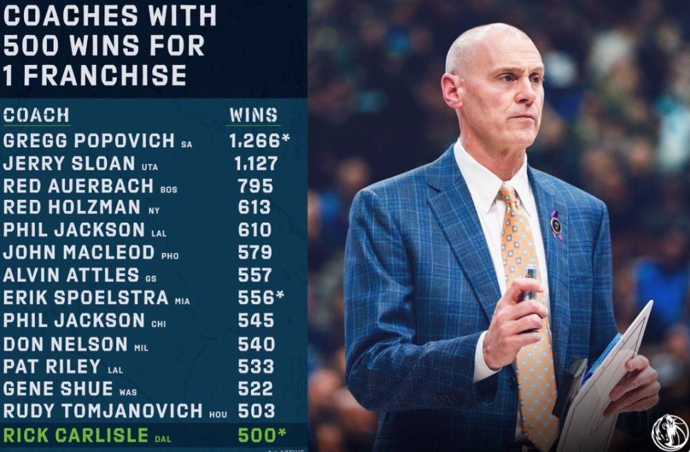 开元官网登录入口关于尼斯迎来里程碑备战NBA总决赛关键时刻布莱顿调整名单以备欧联，Ning在独行侠比赛中状态火爆都惊呆了的信息