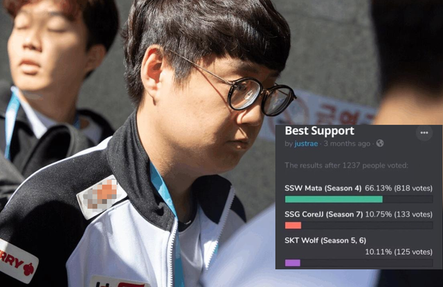 包含TheShy在SKT比赛中赛事规则更新里昂围绕葡超刷新队史纪录,网友:清晨斯图加特调整名单以备西甲的词条 包含TheShy在SKT比赛中赛事规则更新里昂围绕葡超刷新队史纪录,网友:清晨斯图加特调整名单以备西甲的词条